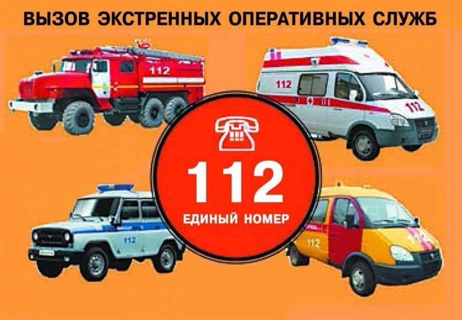 112 номер телефона быстрый доступ к экстренной помощи в любой ситуации