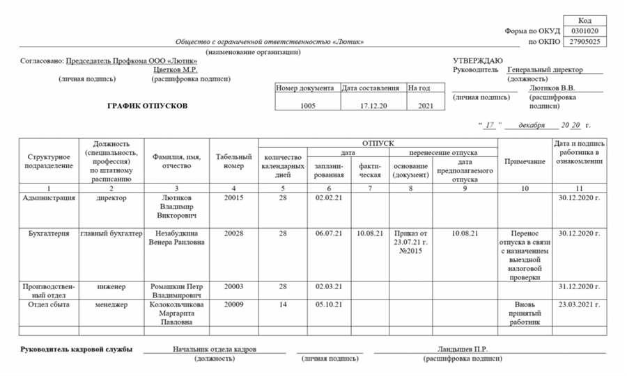 Бланк графика отпусков удобный шаблон для составления графика отпусков