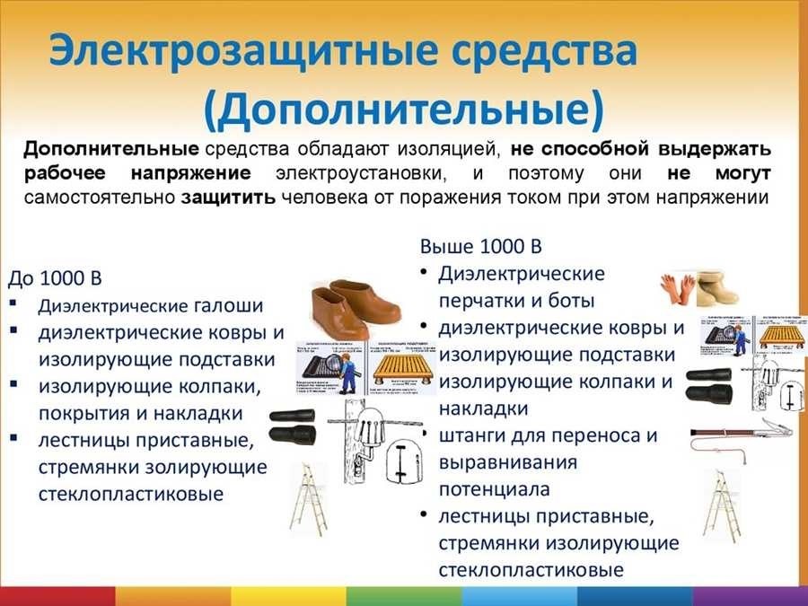 Электрозащитные средства основные виды и характеристики