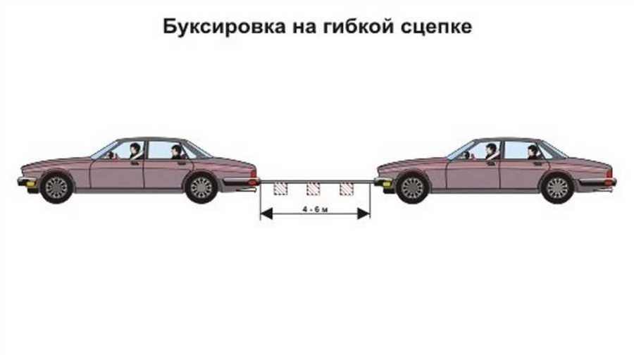 Гибкая сцепка в автомобиле преимущества и принцип работы