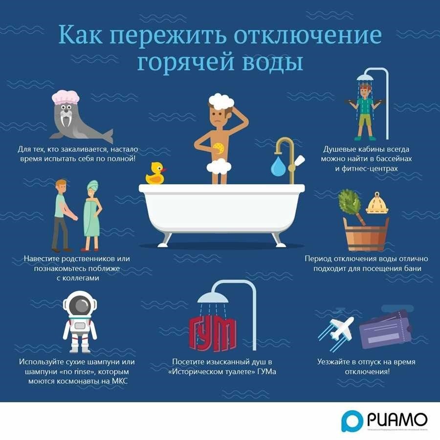 Как отключить холодную воду эффективные способы и полезные советы