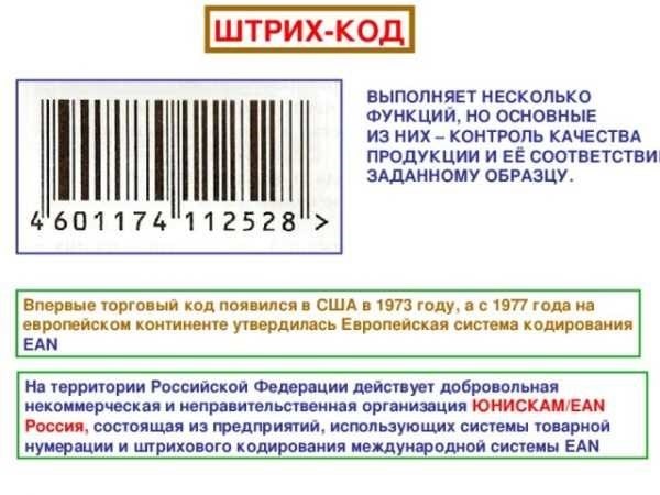 Как правильно считывать штрих-код советы и инструкции