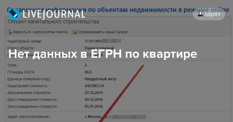 Как узнать приватизирована ли квартира готовое решение