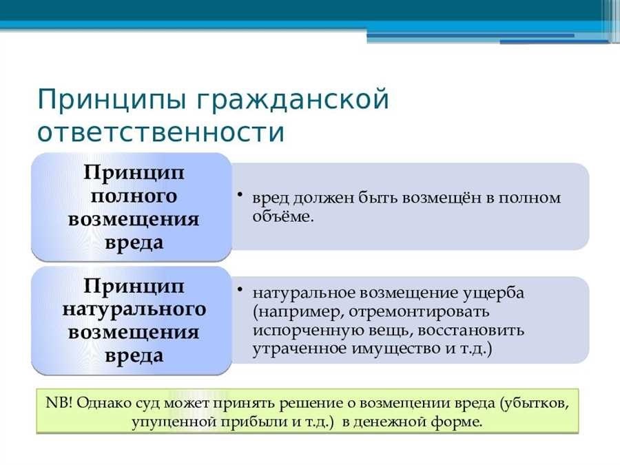 Компенсация физического ущерба при дтп как получить возмещение и справедливую компенсацию