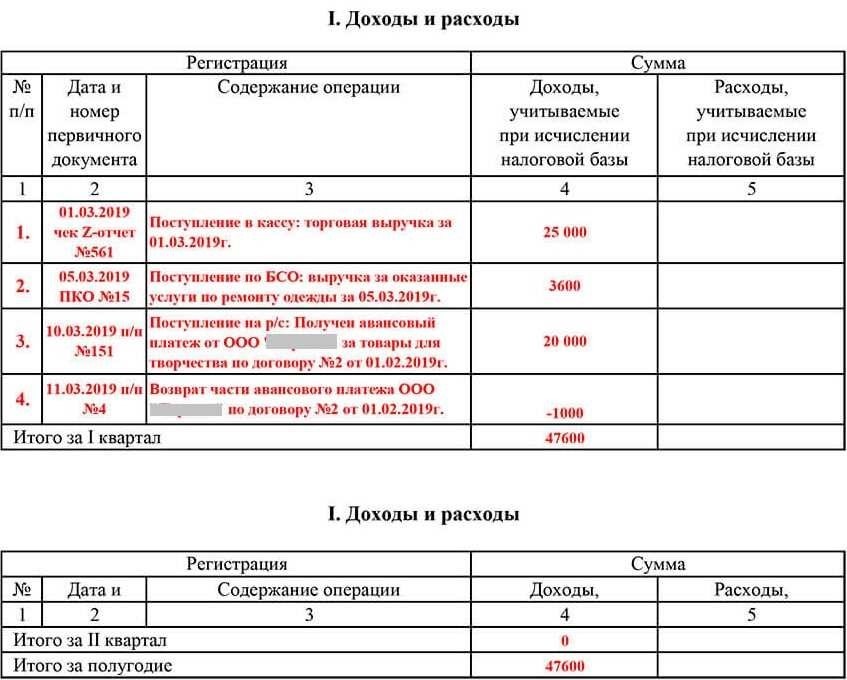 Кудир что это и как его использовать подробные объяснения и рекомендации