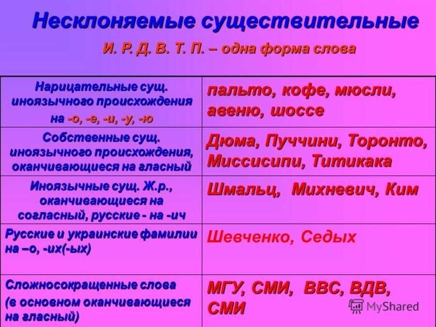 Межа что это и какие они бывают все что нужно знать