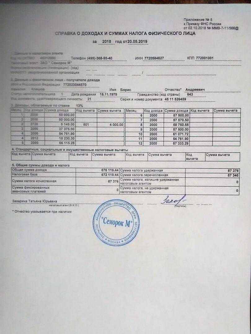 Образец справки о доходах физического лица все необходимые данные и форматирование