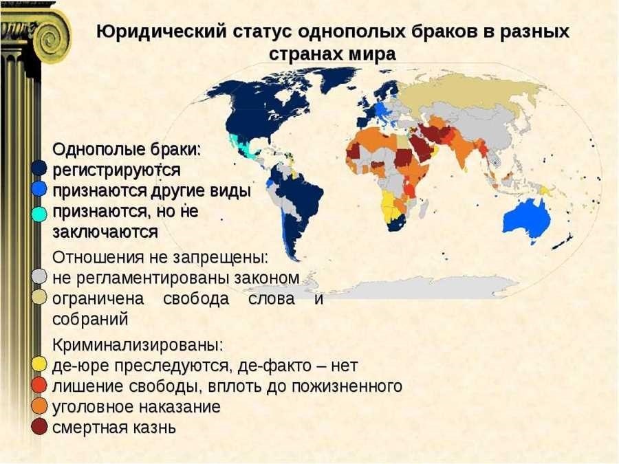 Однополые браки в россии актуальный статус права и перспективы