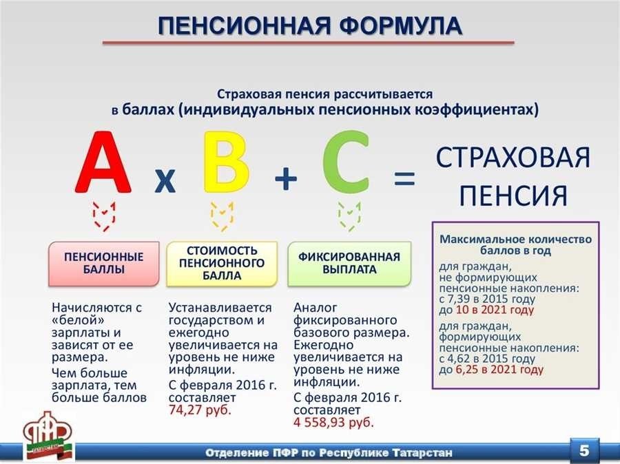 Онлайн калькулятор пенсии мчс расчет и определение размера пенсионных выплат