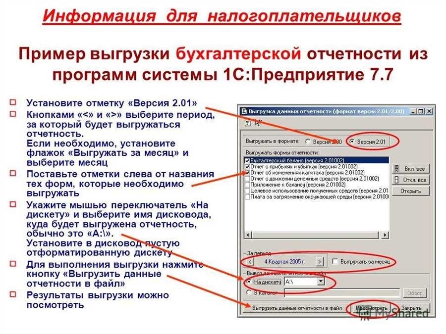 Отчетность росстата по инн выгрузка данных и анализ