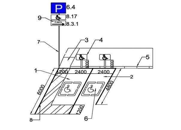 Парковка для инвалидов в москве условия и правила схема и местоположение
