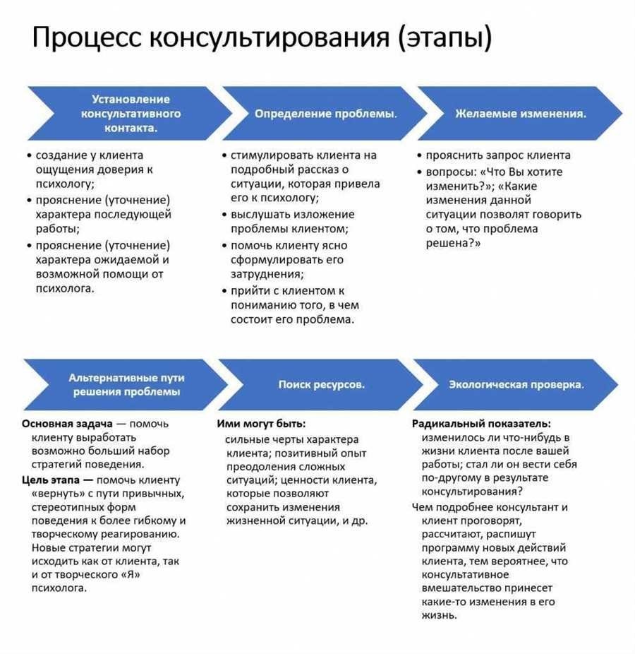 Планирование третьего ребенка важные аспекты и советы