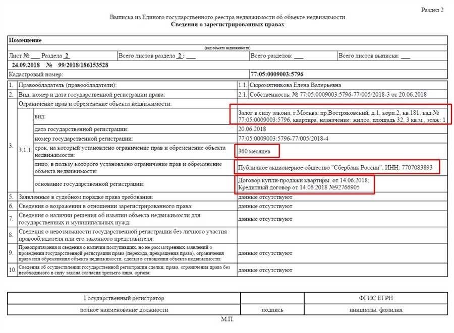 Продажа недвижимости с выпиской из егрн переоформление и возврат ипотеки