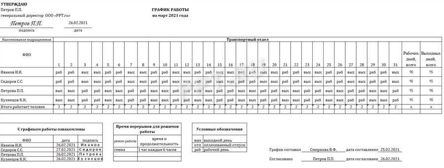 Режим работы образец удобный график работы для вашего бизнеса