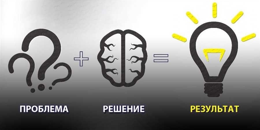 Сайт не работает решение проблемы быстро и эффективно