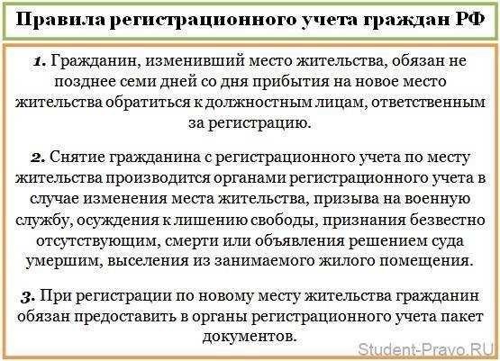 Сколько времени можно прожить без прописки правила рф и сроки