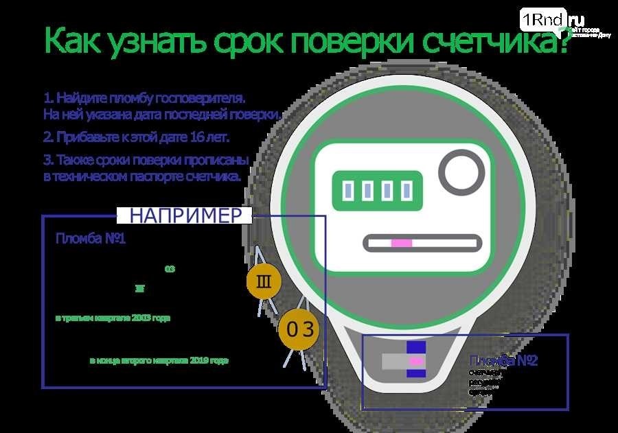 Срок эксплуатации электросчетчика в квартире ключевые моменты и советы