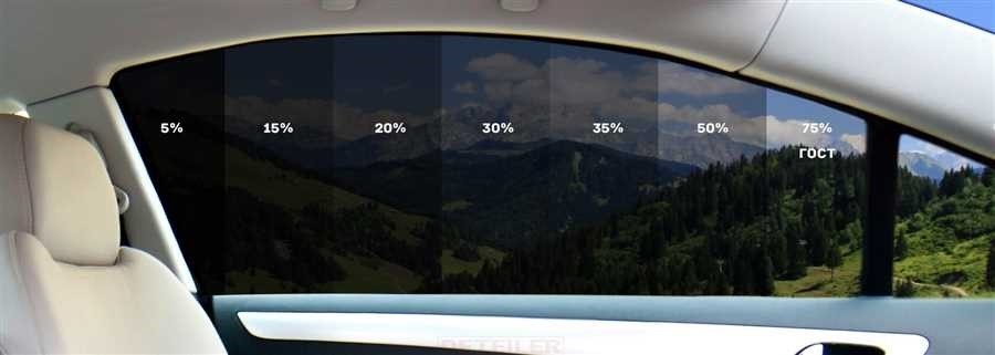 Тонировка автомобиля в соответствии с гостом правильная охрана личной жизни и комфорт