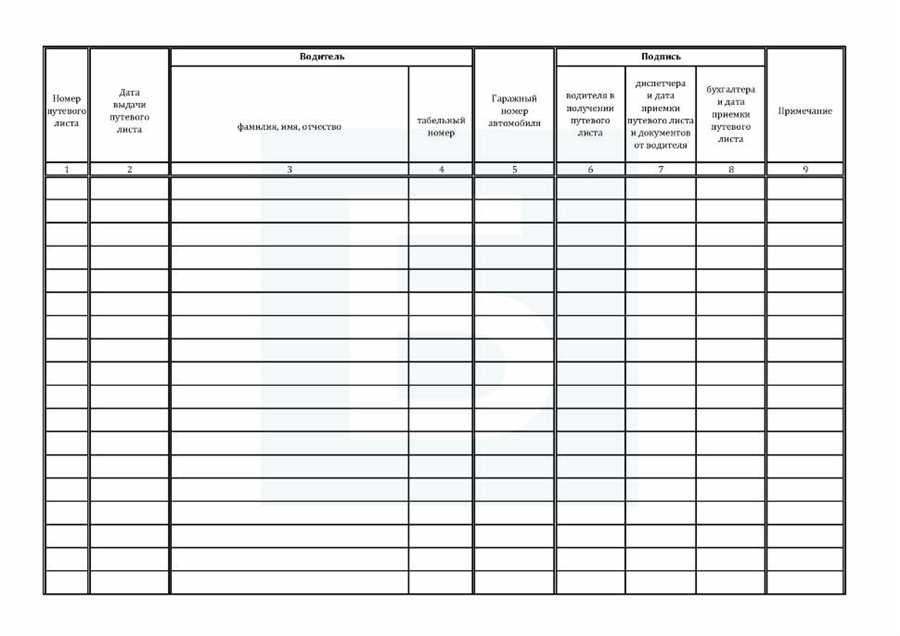 Учет и контроль путевых листов в журнале эффективное решение для организации работы