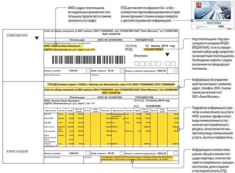 Задолженность по жкх по коду плательщика как узнать и оплатить