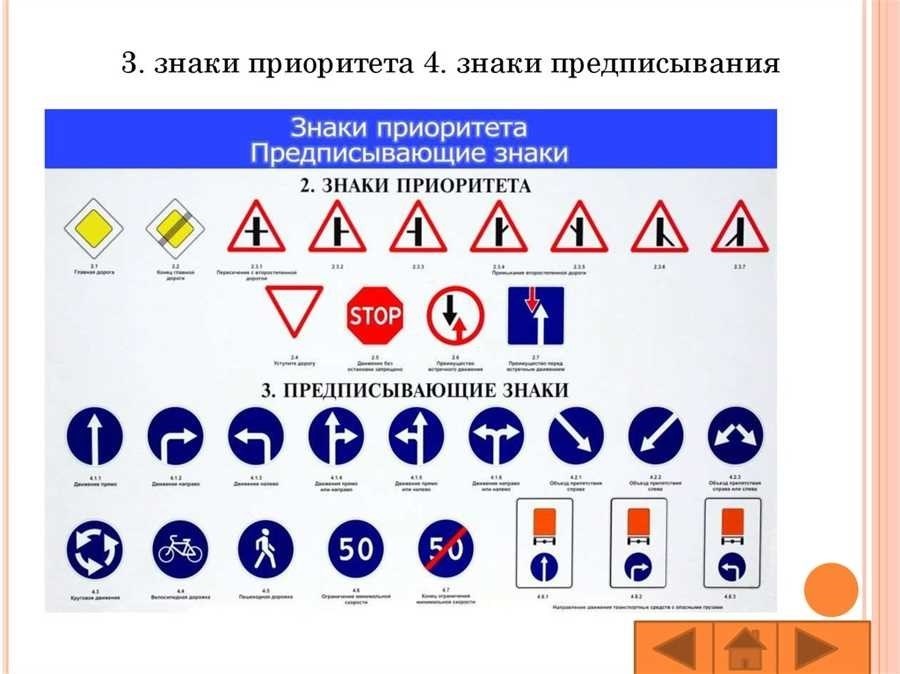 Знаки приоритета дорожного движения виды значения и правила